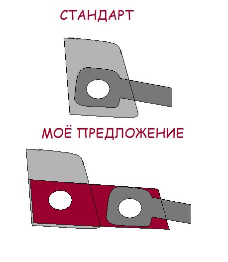 Картинка форума ВАЗ.ЕЕ